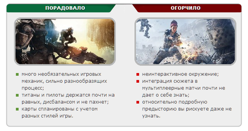 Titanfall - Рецензия от Игромании